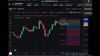 🚀  22  LIVE Circuits of Value COVAL Price Prediction  COVAL NEWS  COVAL Price Chart [upl. by Adihaj]