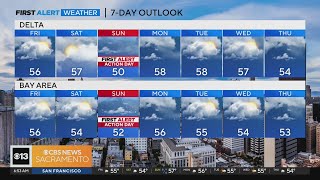 Friday morning weather forecast  Feb 2 2024 [upl. by Vincent]