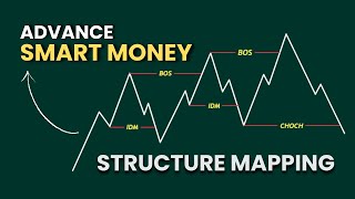 Master Smart Money Structure A Complete Trading Breakdown [upl. by Farhi]