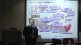 NCCRDIITMCombustion Kinetics by Prof Eliseo Ranzi [upl. by Mackenzie]