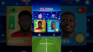 DLS 24  Bayern vs PSG dls24 dreamleaguesoccer2025 dls [upl. by Audi845]