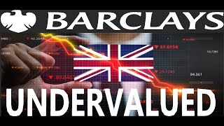 Barclays undervalued UK Bank Stock buy now [upl. by Adyaj]