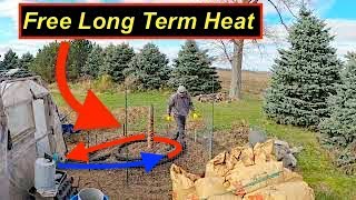 Compost Heating Greenhouse DIY Watch This [upl. by Wesle76]