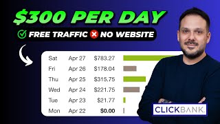 How To Promote Clickbank Products Affiliate Marketing 2023 [upl. by Avraham]