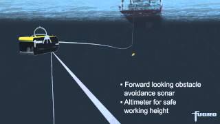 Fugro Survey Deeptow [upl. by Colleen]