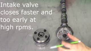 Student Presentation Variable Valve Timing  VVT [upl. by Matland]