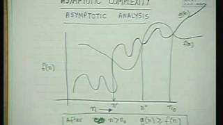 Lec19 Asymptotic Growth Functions [upl. by Dituri155]