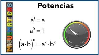 Potencias de números enteros Definición y primeros ejemplos [upl. by Ellord78]