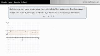 Granica ciągu  definicja [upl. by Losse]