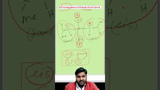 Stereochemistry  RS Nomenclature of Pseudo Chiral Center  By Ashok Suman Sir [upl. by Aicert230]