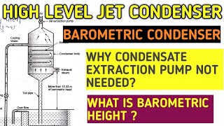 High level jet Condenser  Barometric Condenser [upl. by Eva202]