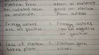 Difference between Ionization potential and Electron Affinity [upl. by Anaehr]