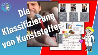 Kunststoffchemie 1 Die Klassifizierung von Kunststoffen Thermoplast Duroplast Elastomer [upl. by Draned]