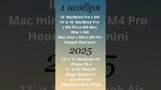 1 ноября в продажу поступят новые MacBook Pro iMac Mac mini и iPad mini [upl. by Burra]