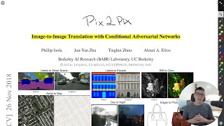 Pix2Pix Paper Walkthrough [upl. by Flint]