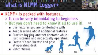 Anthony K8ZT presentation on using N1MM logger [upl. by Mahseh]