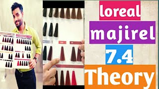 Loreal color majirel 74 color theory [upl. by Asaert855]