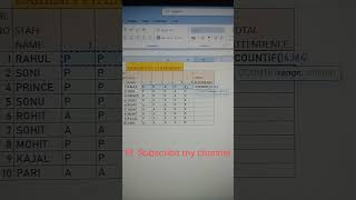 How to Find Present amp Absent in Excel Excel me attandance sheet kese bnaye shorts shortvideo [upl. by Refannej133]