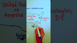 What is the capital city of America  Capital of US  5min Knowledge [upl. by Nahshun]