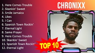 Chronixx 2023  Greatest Hits Full Album Best Songs  Here Comes Trouble Skankin Sweet Smil [upl. by Salakcin]