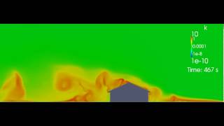 Compressible NavierStokes Equations  Building in an atmospheric boundary layer [upl. by Plume555]