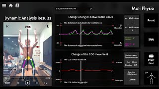 Dynamic Analysis Align Well [upl. by Lancaster]