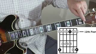 5  Beginner G Major Pentatonic Blues Scale in Position 5 beginnerguitarlessons [upl. by Christal]