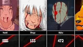 Death Episode of NarutoBoruto Characters [upl. by Cavil335]