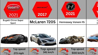 Top 20 BEST Sports Cars For 2024 You Can Buy For Every Budget [upl. by Iruj162]