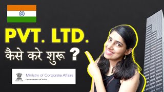 Ultimate Guide to Private Limited Company w CAAnoopBhatia  Business Basics EP 5 [upl. by Adnilre]