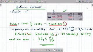 Wartość energetyczna [upl. by Beutner]