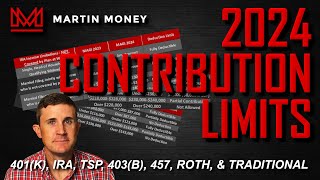 What are the 2024 401k IRA HSA Contribution Limits [upl. by Filberte159]