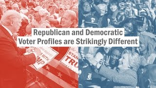 How Republican and Democratic voters have changed since 1992 [upl. by Jaddo902]