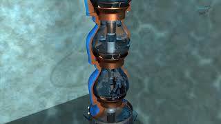 Vertical Turbine Pump [upl. by Ariela]