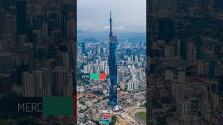 Top 5 Tallest Buildings world construction [upl. by Murage833]