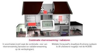 Draadloze zone en vloerverwarmingsregeling HCE80  Honeywell Home [upl. by Hezekiah]