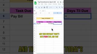 Google Sheets Tip Find the difference between 2 dates [upl. by Sumedocin737]