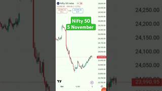 5 November  Nifty 50 Tomorrow Prediction  Market Analysis Tomorrow 5 November  Nifty Prediction [upl. by Benita]