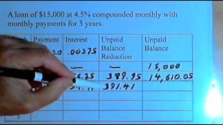 Constructing an Amortization Schedule 14137 [upl. by Isoj]