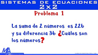 Solución de problemas con Sistemas de Ecuaciones Lineales 2x2  Ejemplo 1 [upl. by Langdon]