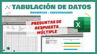 Cómo usar SPSS para tesis Tutorial de tabulación de datos y variables [upl. by Worthington939]