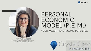 CRYSTAL CLEAR FINANCES  YOUR PERSONAL ECONOMIC MODEL  YOUR WEALTH amp INCOME POTENTIAL [upl. by Nitz]