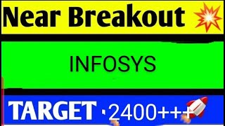 infosys share latest news infosys share analysis infosys share target [upl. by Derej866]