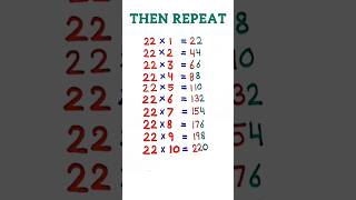 MULTIPLICATION TABLE OF 22 TABLE TRICK OF 22 22 TABLE OF 22 MATH YOUTUBESHORTS [upl. by Bakki117]