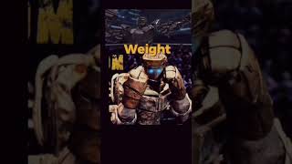 Zeus Vs Atom  Real Steel Edit realsteelworldrobotboxing realsteel edit [upl. by Saidee]