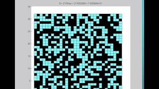 Infinite Range Ising Model [upl. by Eecram]