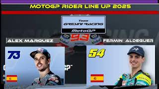 Update Line up MotoGP 2025 Somkiat Chantra first Thailand rider go MotoGP LCR Honda team [upl. by Karole]