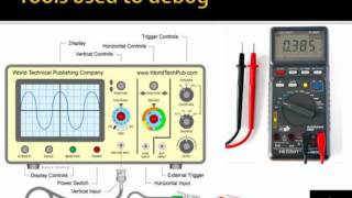 A Gentle Introduction to Embedded Systems Programming [upl. by Perlman]