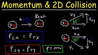 Conservation of Momentum In Two Dimensions  2D Elastic amp Inelastic Collisions  Physics Problems [upl. by Rentsch2]