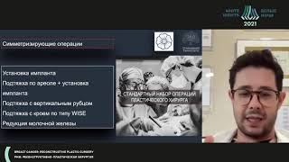 Symmetrisation surgery when what to whom Dmitry Melnikov [upl. by Rochemont425]